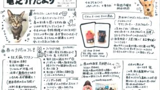 2026年4月 竜之介だより第283号